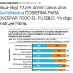 82.8% dominicanos aprueba gestión Danilo Medina‏