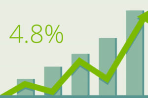 Recaudaciones DGII crecieron un 4.8% en septiembre 2015