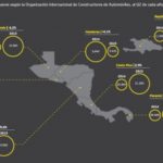 Mega tendencias tecnológicas cambiarán la industria vehicular en CA y el Caribe