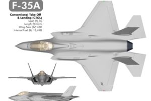 Fuerza Aérea de EEUU declara que aviones de combate F-35A están listos