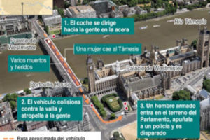 Estado Islámico reivindica el ataque en Londres que provocó cinco muertos y 40 heridos