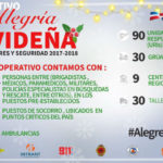 Operativo “Alegría Navideña por los Valores y tu Seguridad 2017-2018” cuenta con 37,714 brigadistas