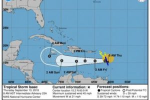 Isaac se debilita a depresión tropical; provocará lluvias y tormentas eléctricas desde esta tarde