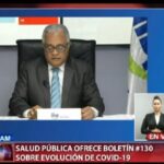 Salud Pública reporta 20 nuevos fallecimientos por Coronavirus en RD; casos positivos alcanzan 64,156