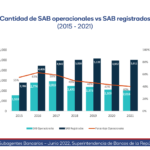 Subagentes bancarios se consolidan como oportunidad de negocio para las Mipymes
