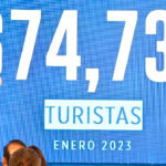 Turismo se fortalece con llegada en enero de 948,582 visitantes por aeropuertos y puertos de RD