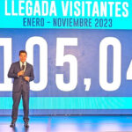RD recibe 9.1 millones de visitantes en 11 meses y va rumbo a los 10