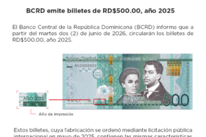 BCRD informa puesta en circulación de tres billetes; de RD$500.00, de RD$100.00 y de RD$50.00, todos años 2025